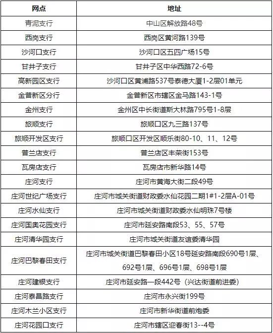 最新套公积金卡联系方式方法分析(最方便真实的平阳住房公积金卡怎么用方法)