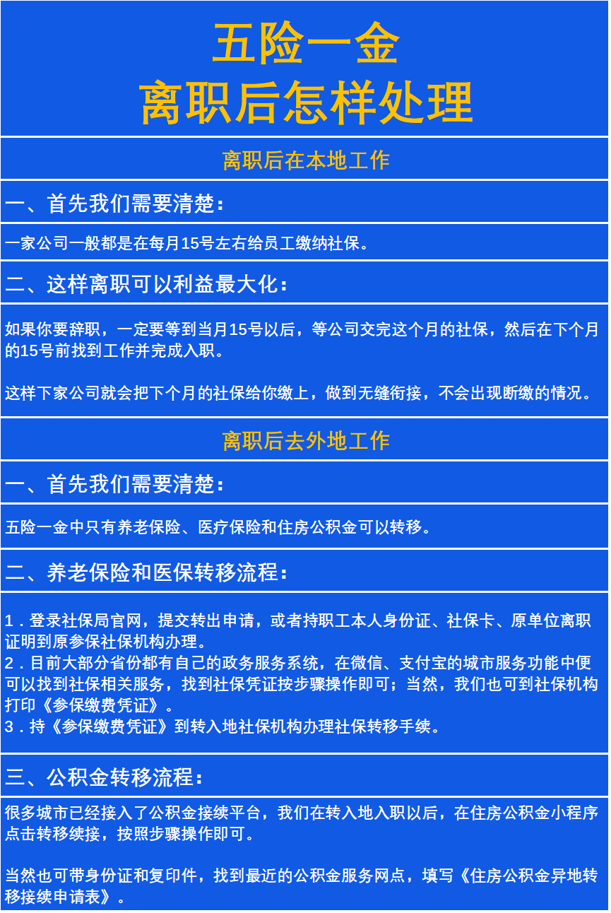 最新惠民保险从我公积金卡代扣怎么退方法分析(最方便真实的平阳惠民保险怎么交方法)