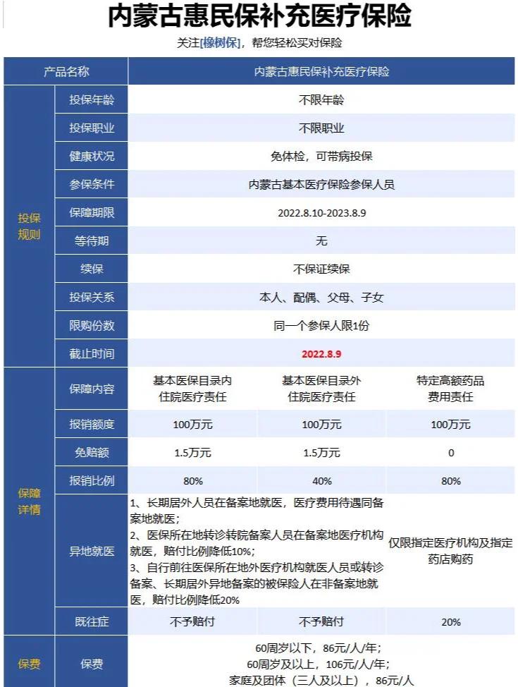 最新惠民保为什么直接从公积金里扣方法分析(最方便真实的平阳惠民保可以用社保卡支付吗方法)