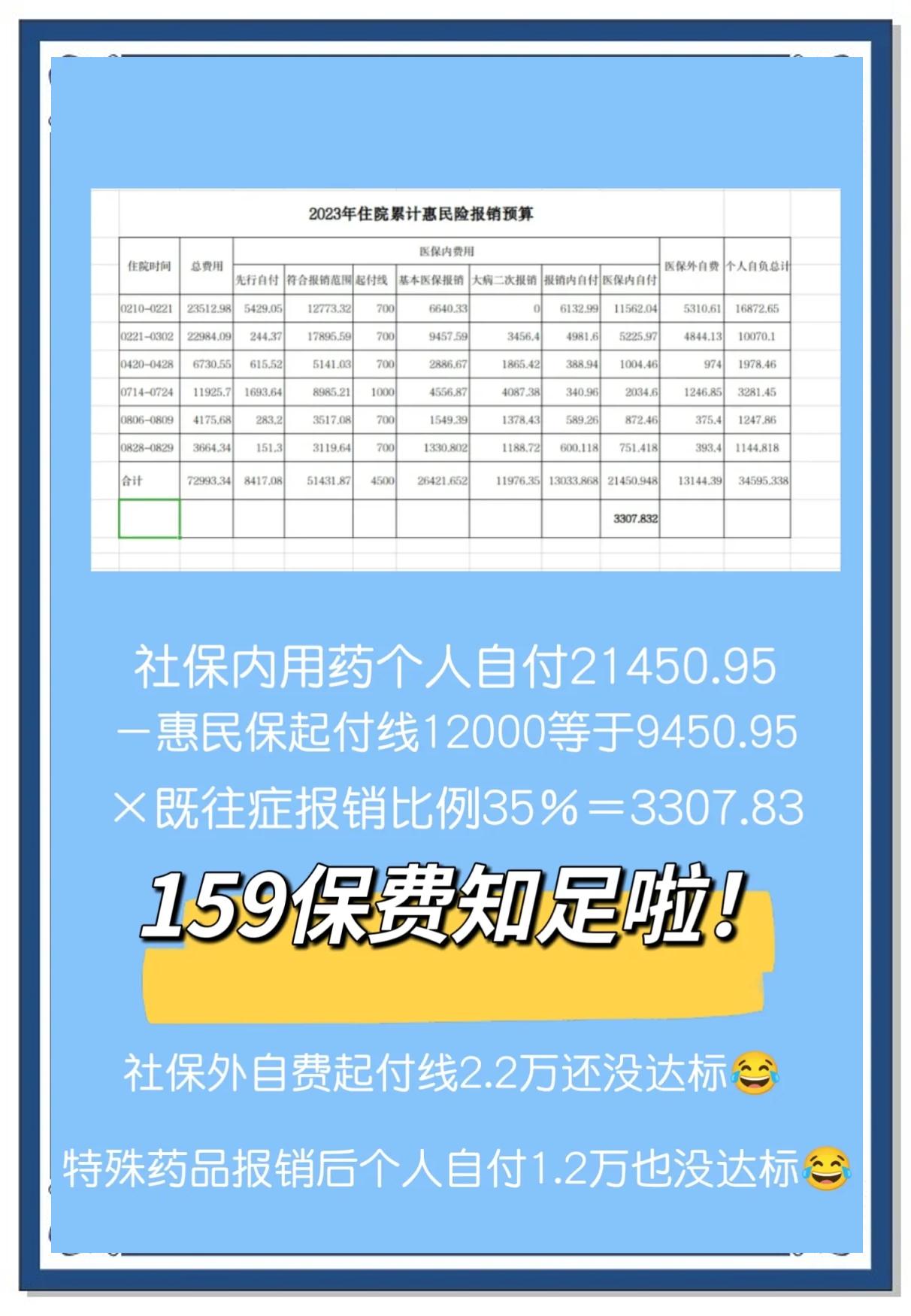 最新惠民保险怎么买方法分析(最方便真实的平阳十堰市惠民保险怎么买方法)