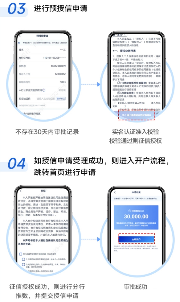最新公积金小额变大额的怎么办理方法分析(最方便真实的平阳公积金大额怎么提取出来方法)