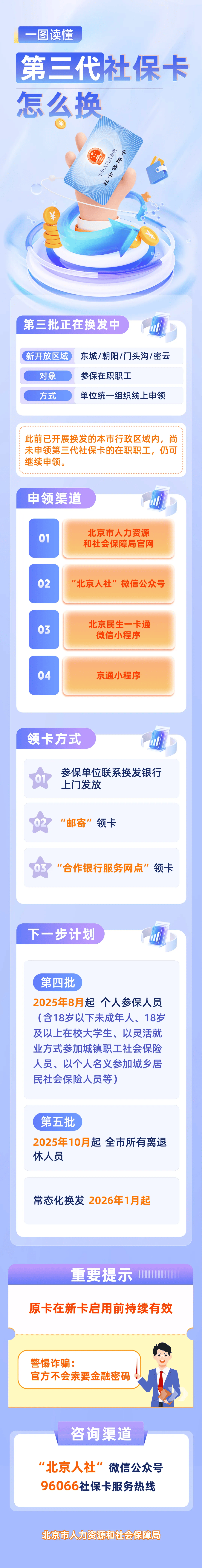 最新社保卡和公积金卡是一张卡吗方法分析(最方便真实的平阳社保卡跟公积金卡方法)