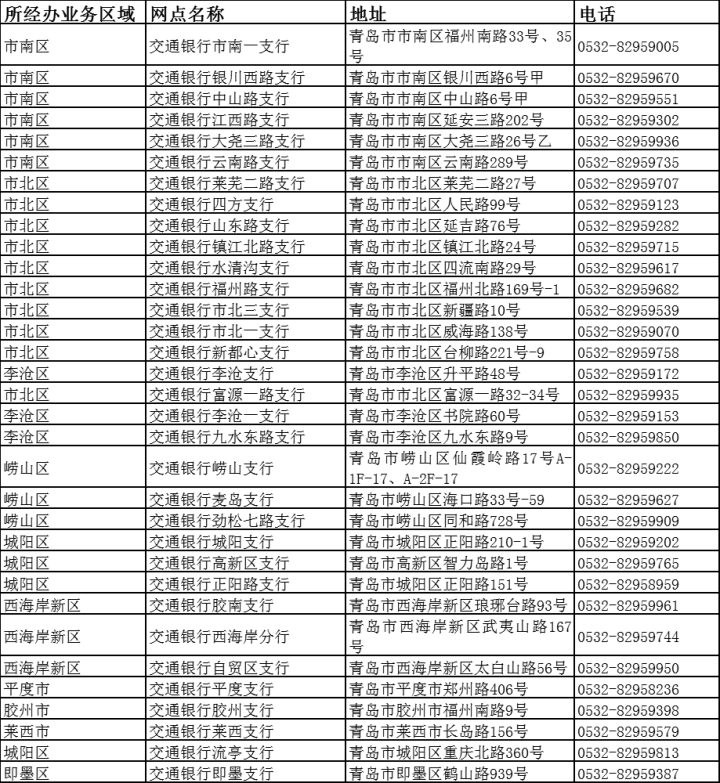 最新惠民保险代扣158方法分析(最方便真实的平阳惠民保险代扣158是什么方法)