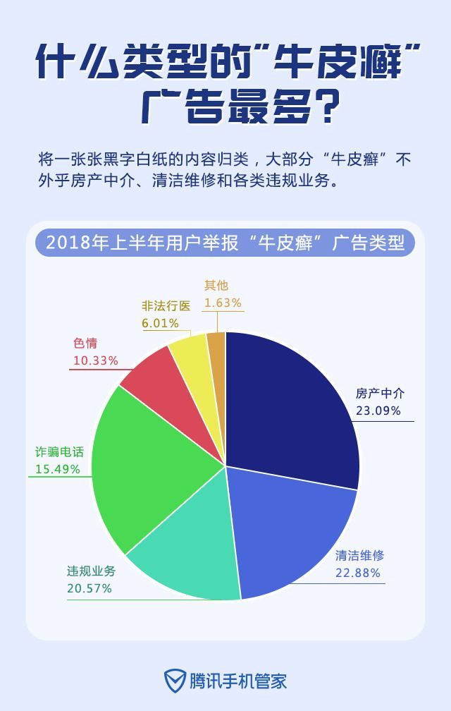最新谁有公积金套现的联系方式方法分析(最方便真实的平阳住房公积金套现手续费多少方法)