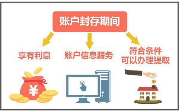 最新公积金卡过期怎么换新卡方法分析(最方便真实的平阳公积金卡有效期到后需要换卡吗?方法)