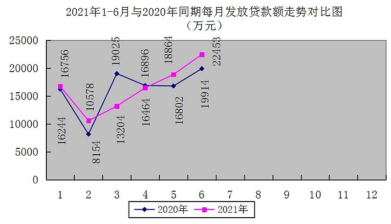 最新南京回收公积金卡金额方法分析(最方便真实的平阳南京 公积金卡方法)