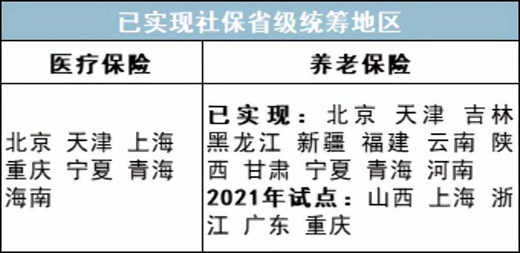 最新公积金卡里统筹的钱会过期吗方法分析(最方便真实的平阳关于公积金的统筹,说几句方法)